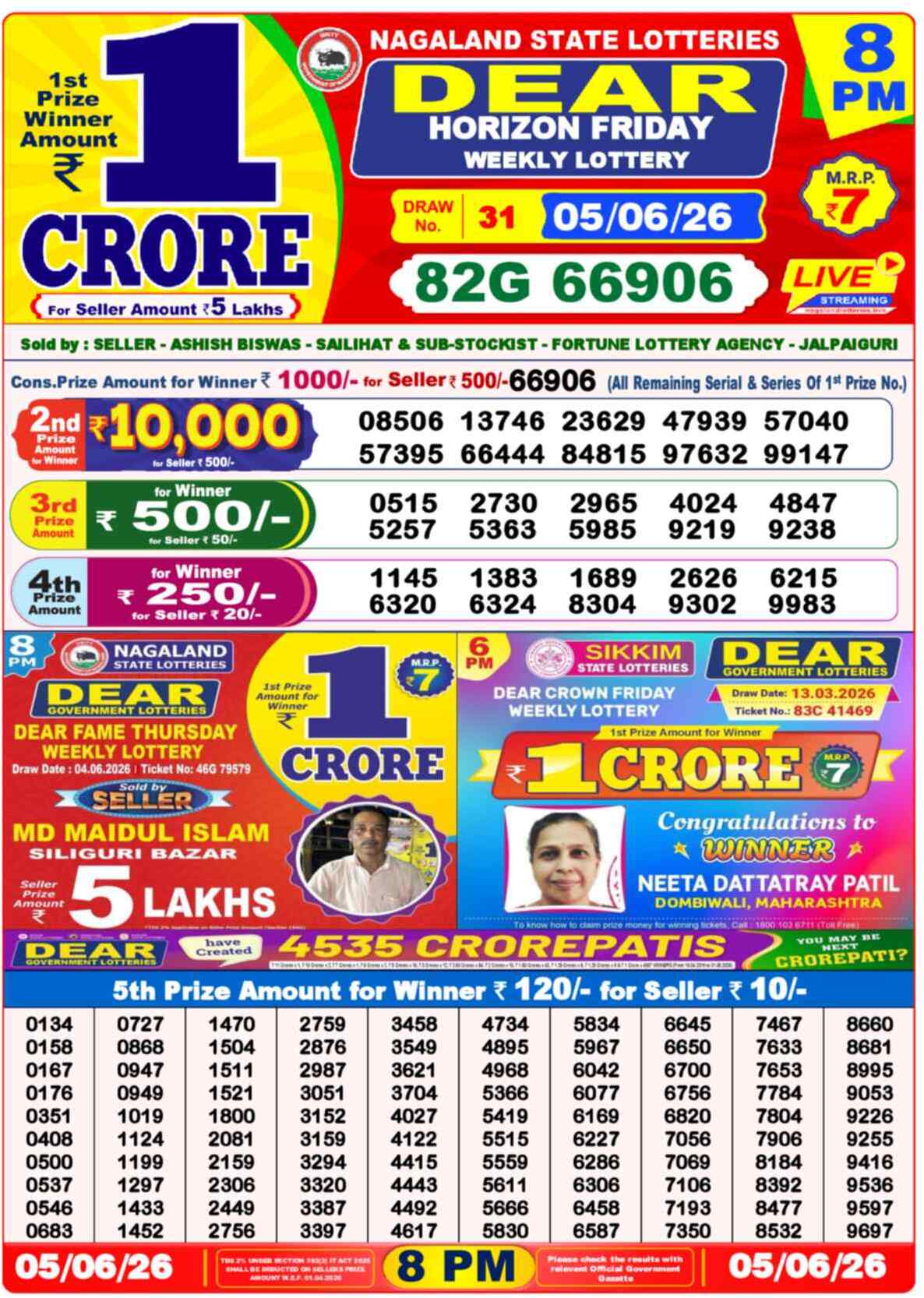 Dear Lottery Result 8 PM 05 June 2026