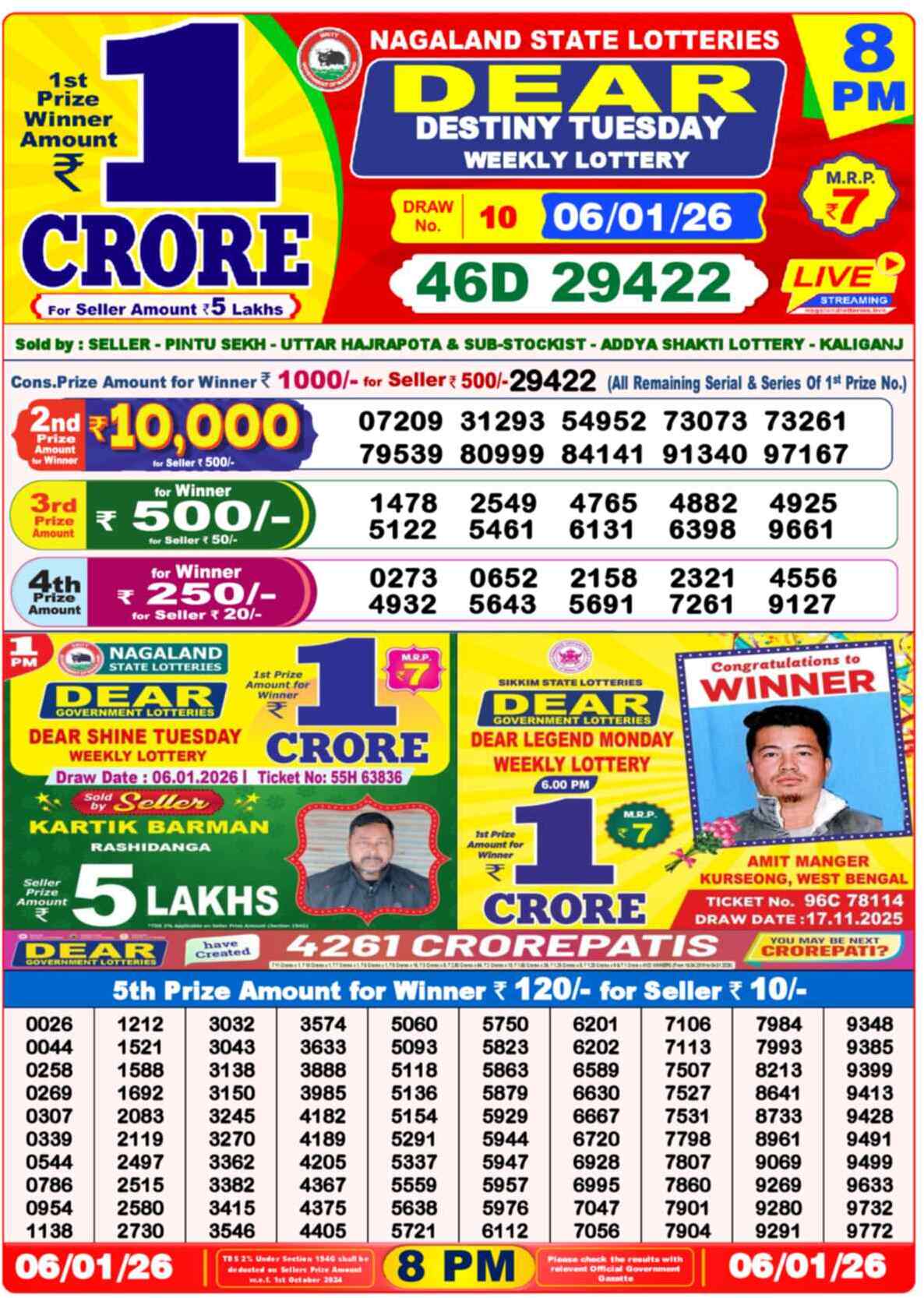 Lottery Sambad 06.01.26 Dear Lottery 8 PM January 06, 2026