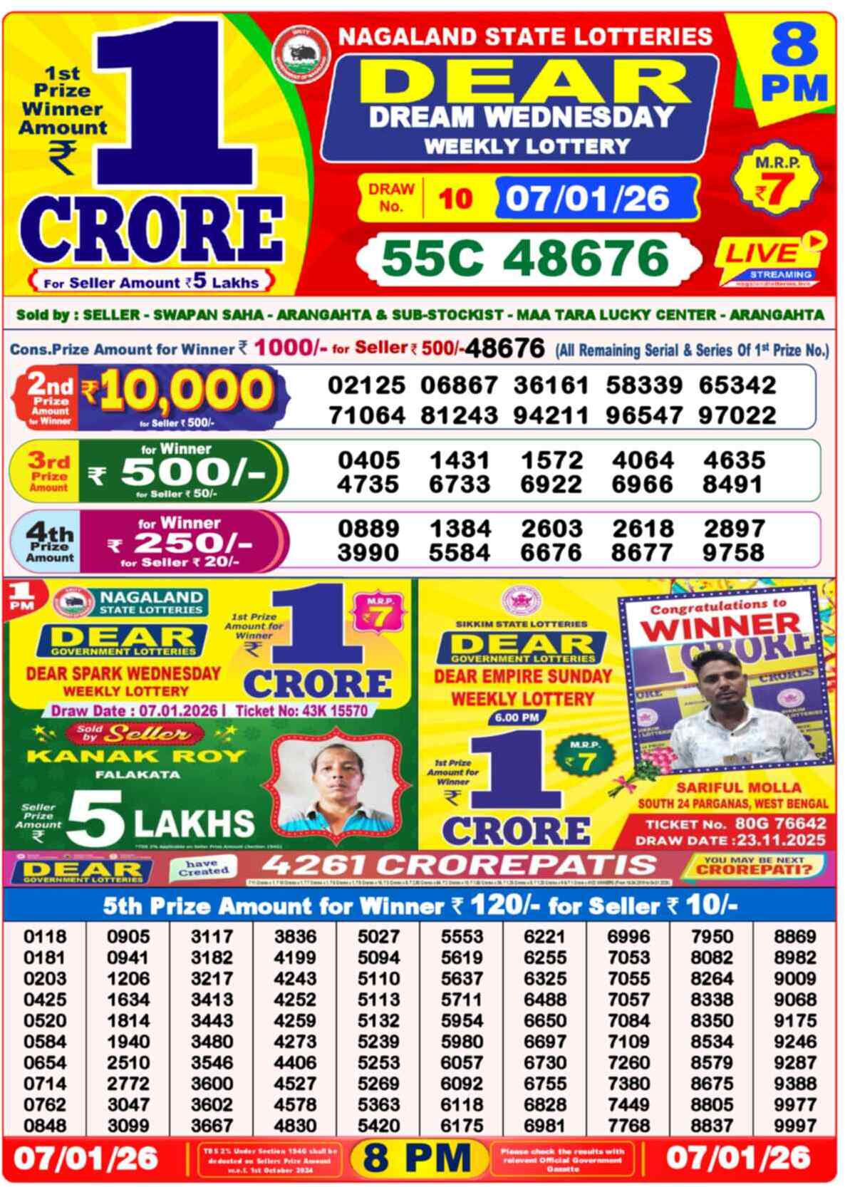 Lottery Sambad 07.01.26 Dear Lottery 8 PM January 07, 2026