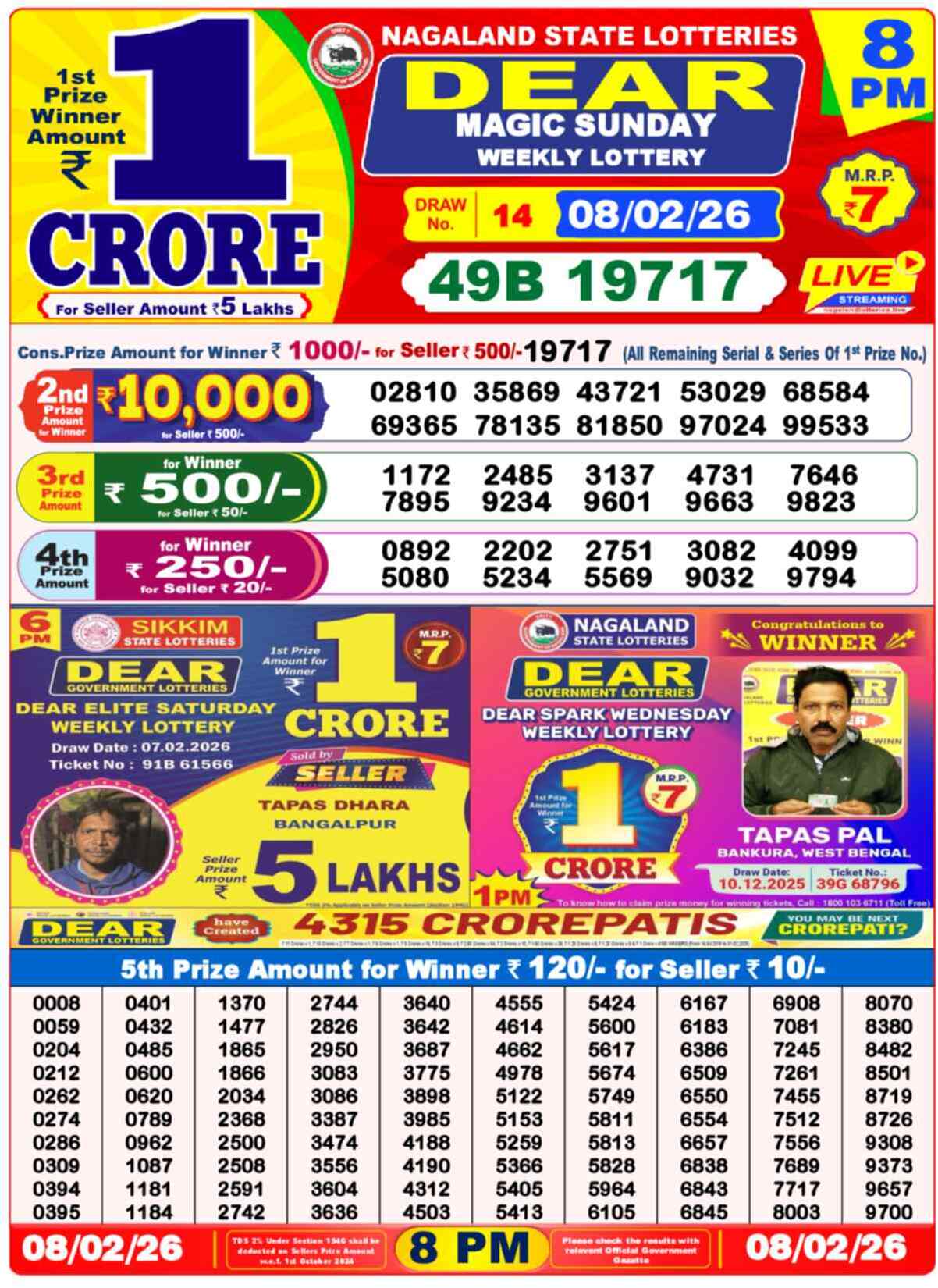 Dear Lottery Result Today 8 PM 09 February 2026