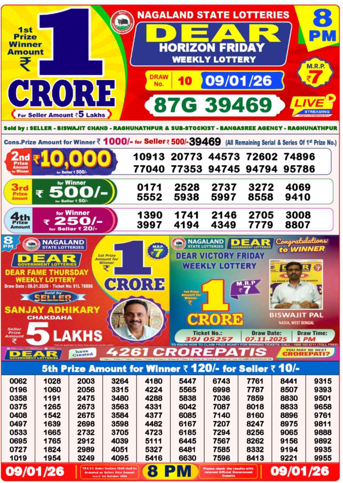Lottery Sambad 09.01.26 Dear Lottery 8 PM January 09, 2026