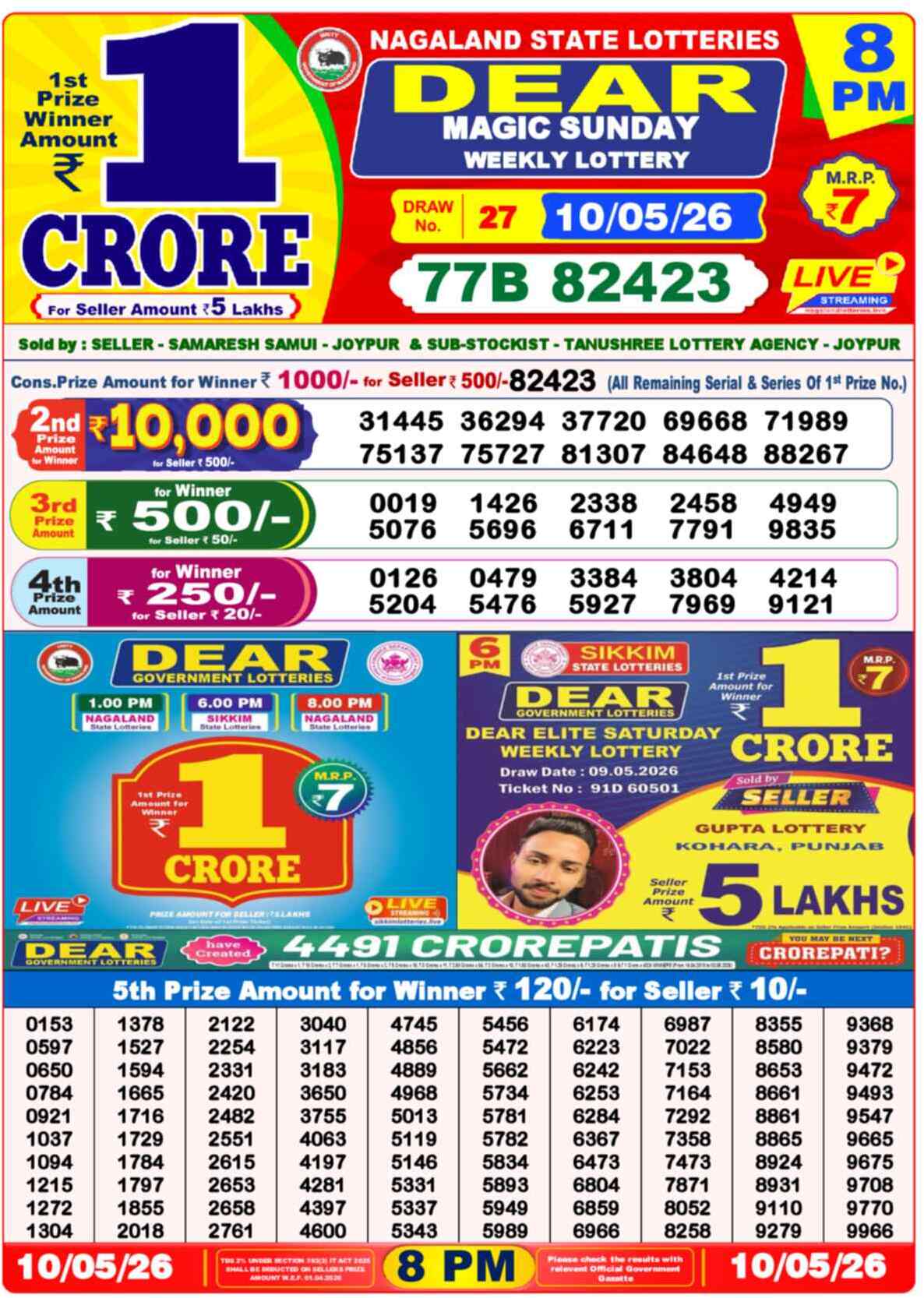 Dear Lottery Yesterday Sambad Result 8:00 PM 10 May 2026