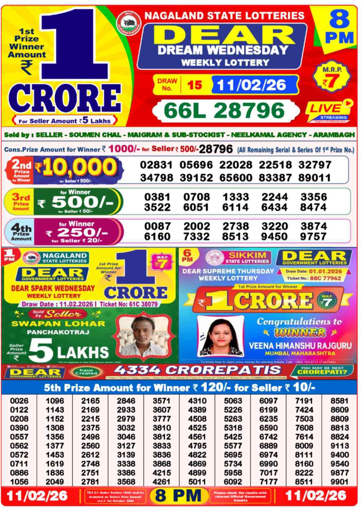 Dear Lottery Result Today 8 PM 11 February 2026