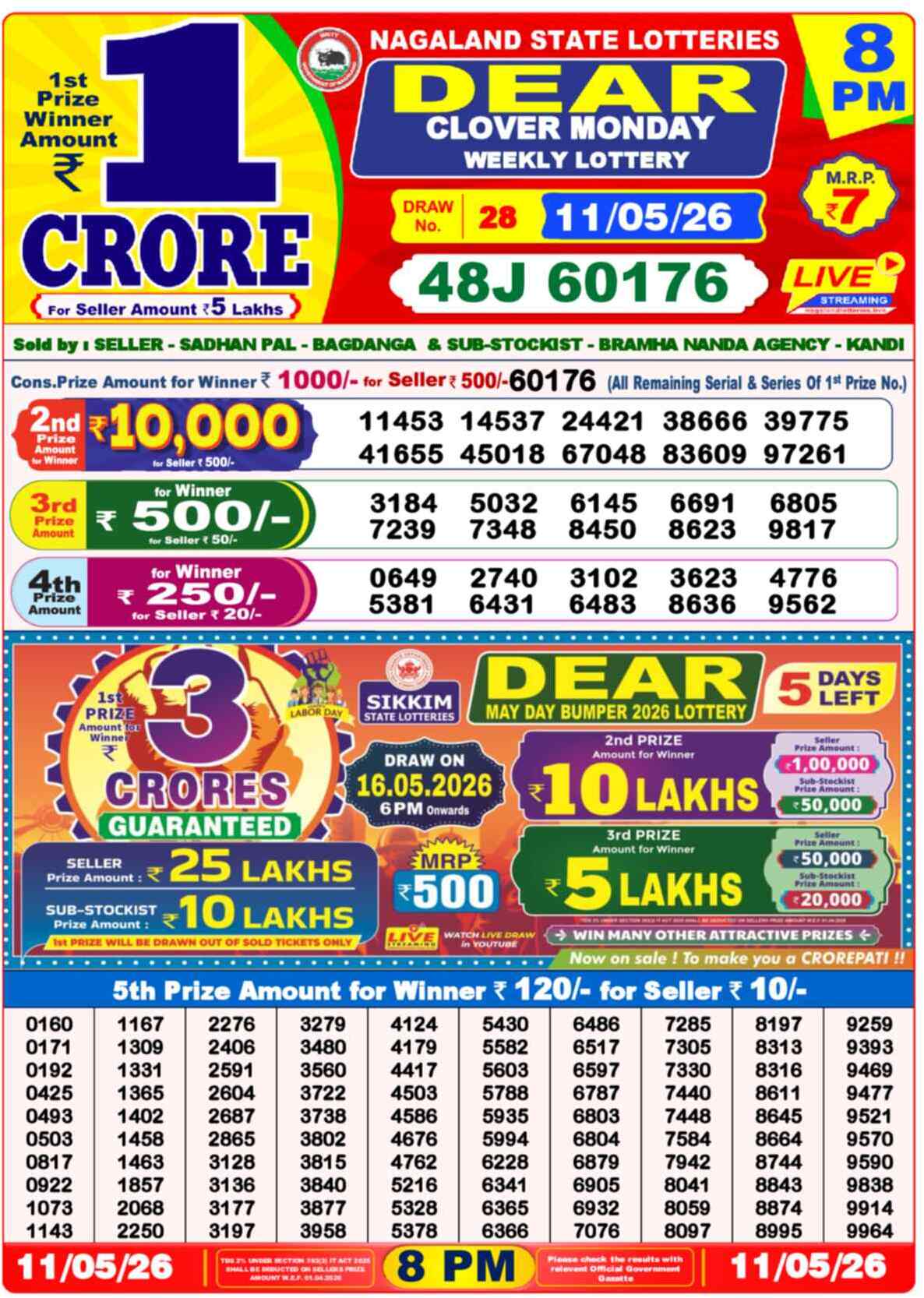 Dear Lottery Yesterday Sambad Result 8:00 PM 11 May 2026