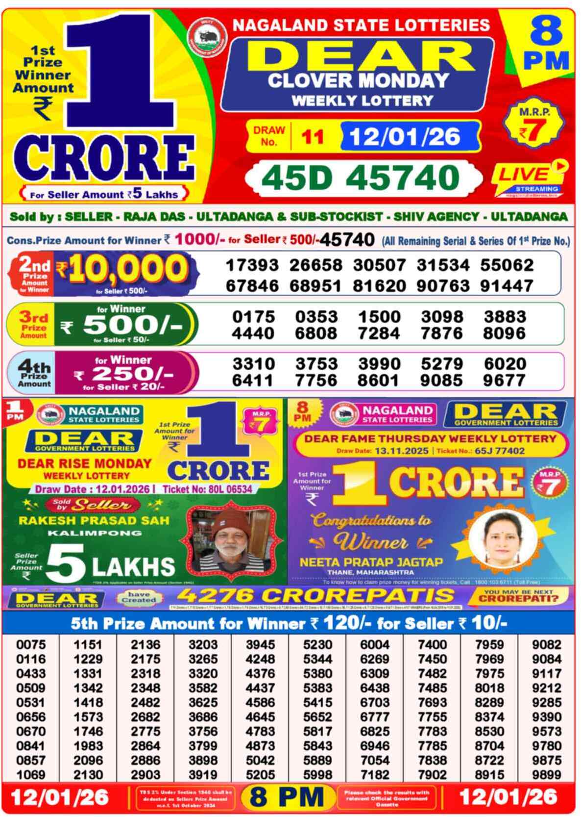 Lottery Sambad 12.01.26 Dear Lottery 8 PM January 12, 2026