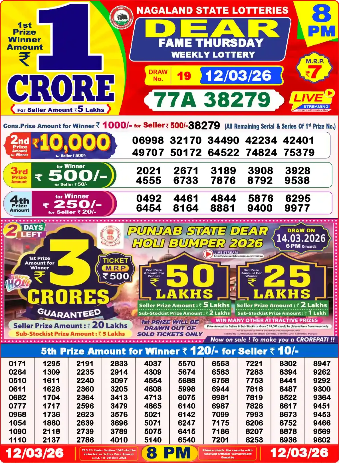Lottery Result