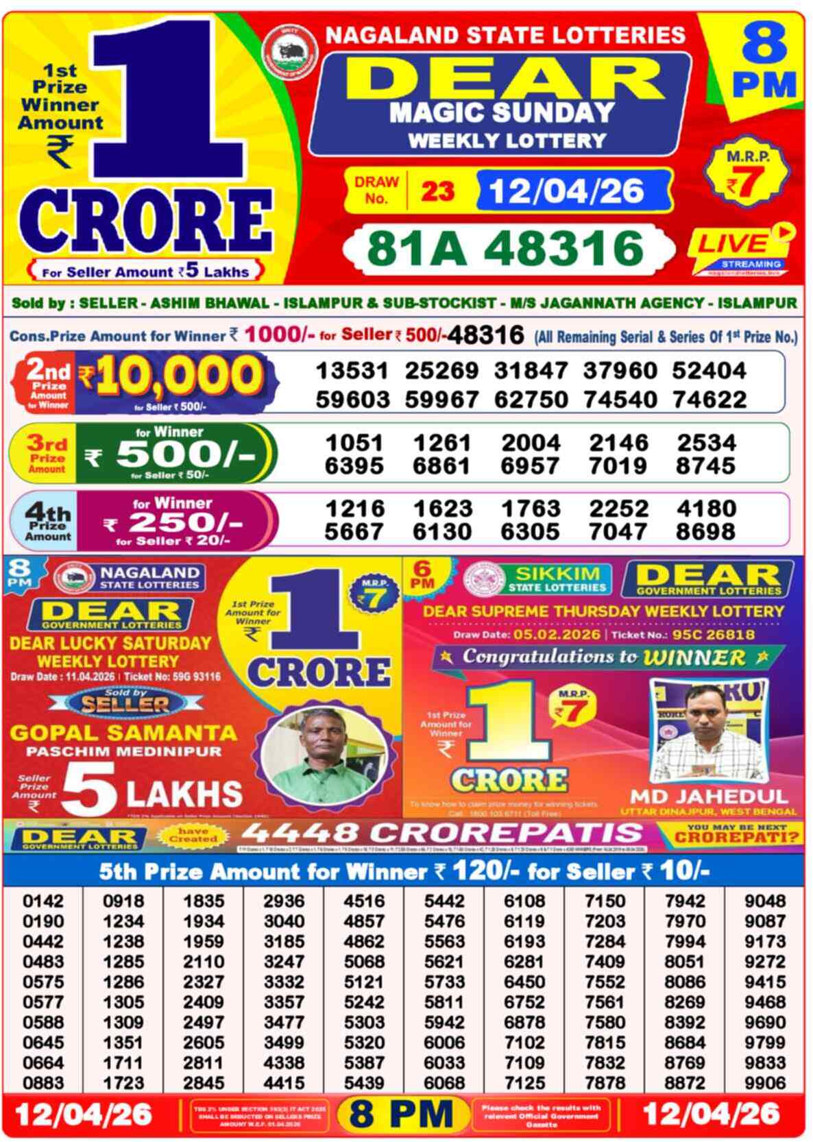 Dear Lottery Result Today 8 PM 13 April 2026