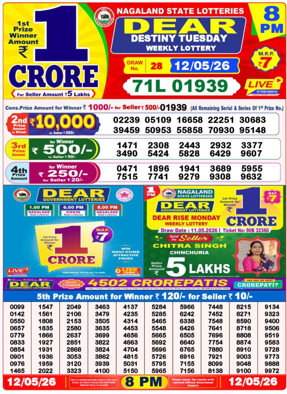 Dear Lottery Result 8 PM 12 May 2026