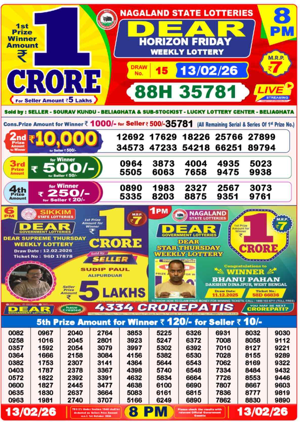 Dear Lottery Result Today 8 PM 14 February 2026