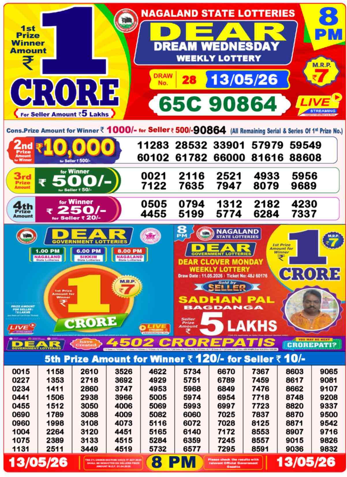 Dear Lottery Result 8:00 PM 2026-05-13