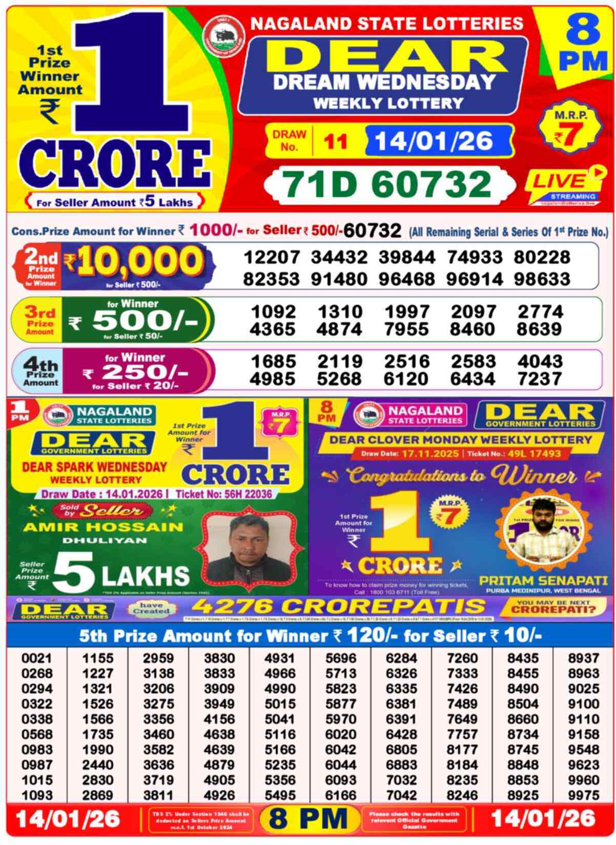 Lottery Sambad 14.01.26 Dear Lottery 8 PM January 14, 2026