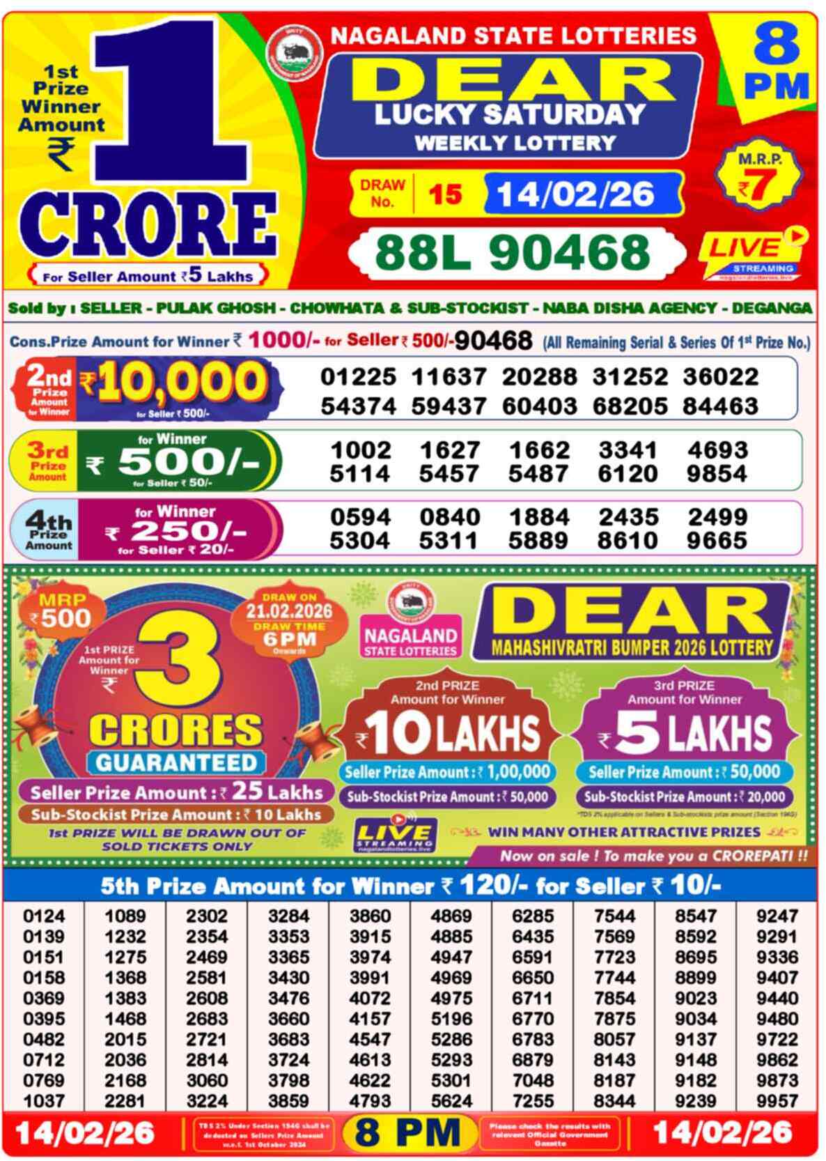 Dear Lottery Result Today 8 PM 15 February 2026