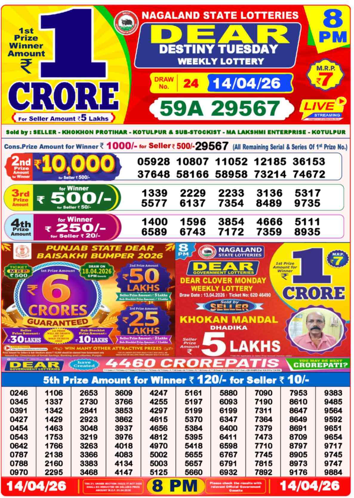 Dear Lottery Yesterday Sambad Result 8:00 PM 14 April 2026