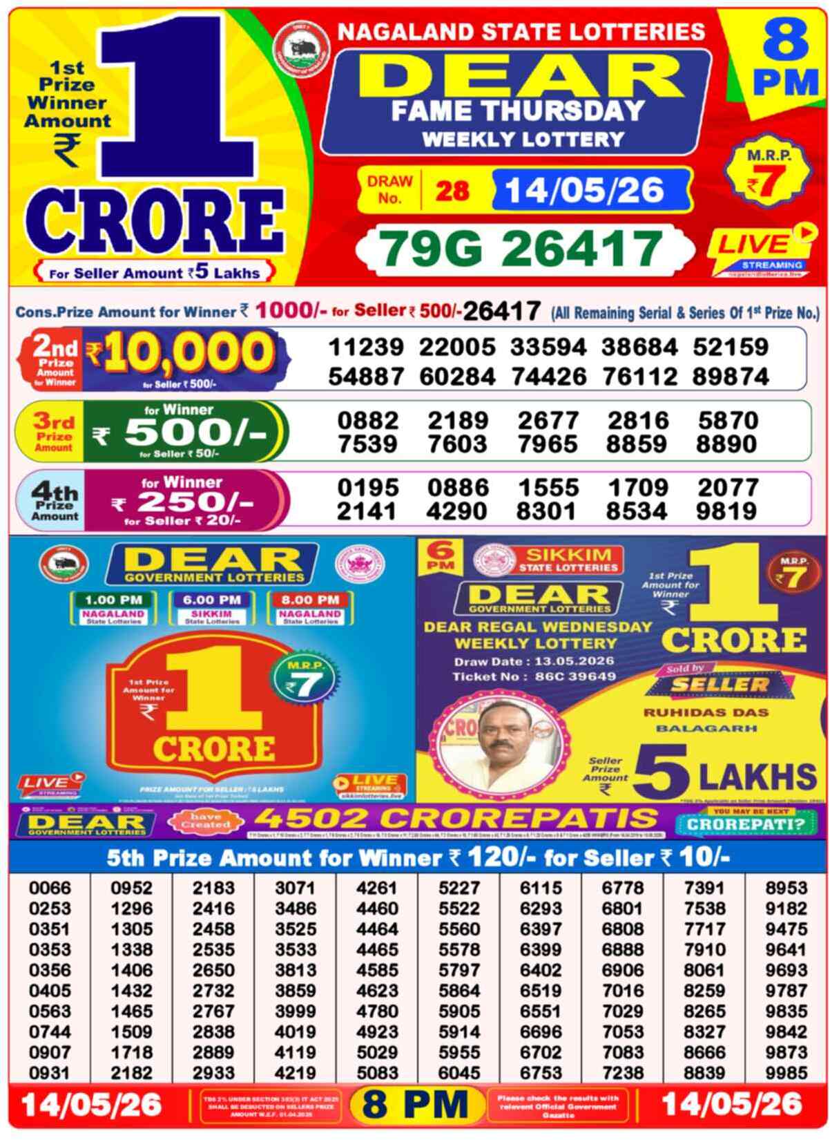 Lottery Sambad 14.05.26 Dear Lottery 8 PM May 14, 2026