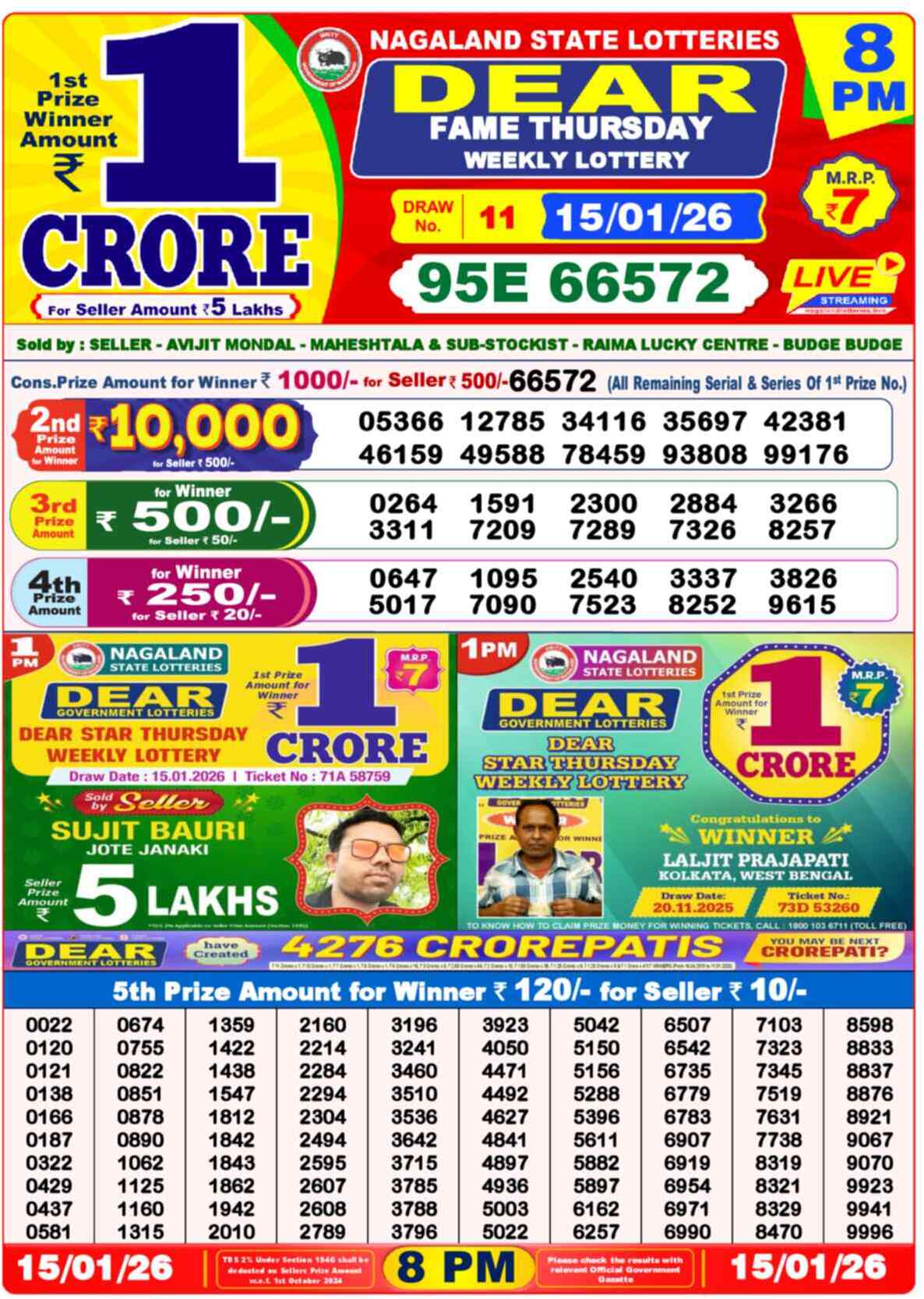 Lottery Sambad 15.01.26 Dear Lottery 8 PM January 15, 2026