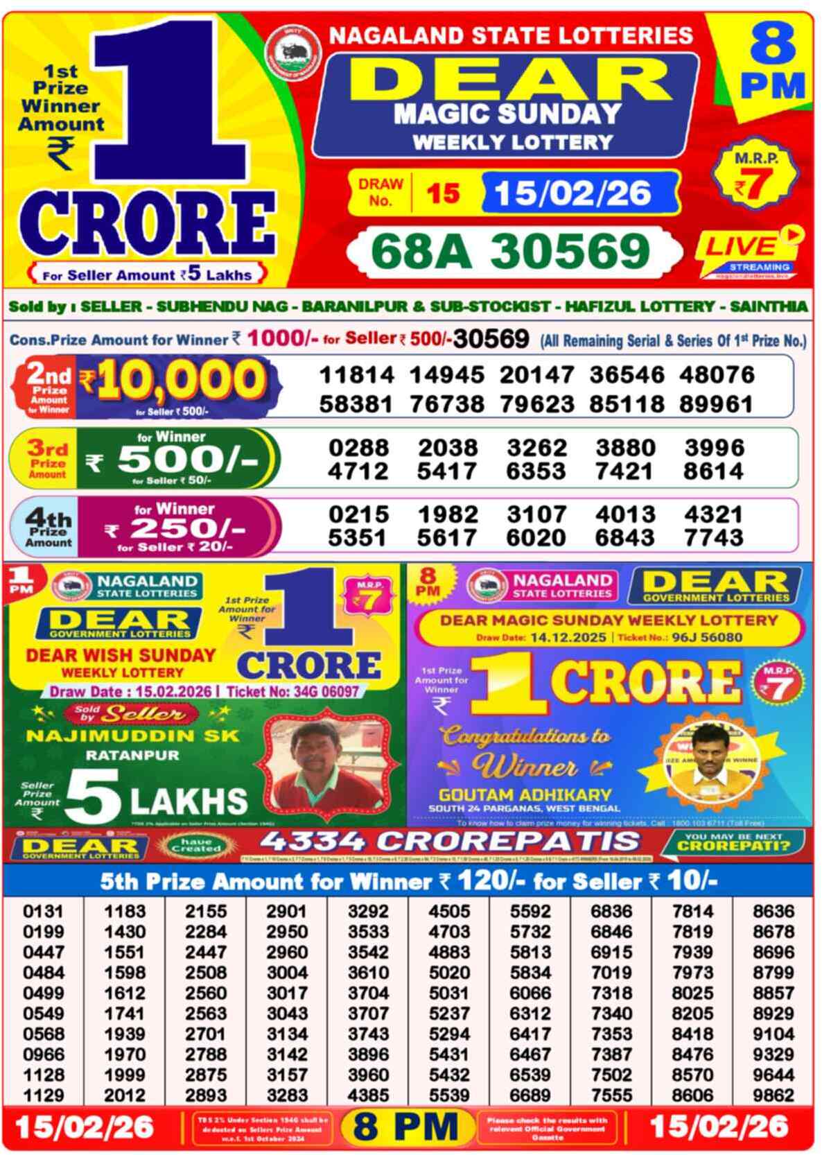 Dear Lottery Result Today 8 PM 16 February 2026