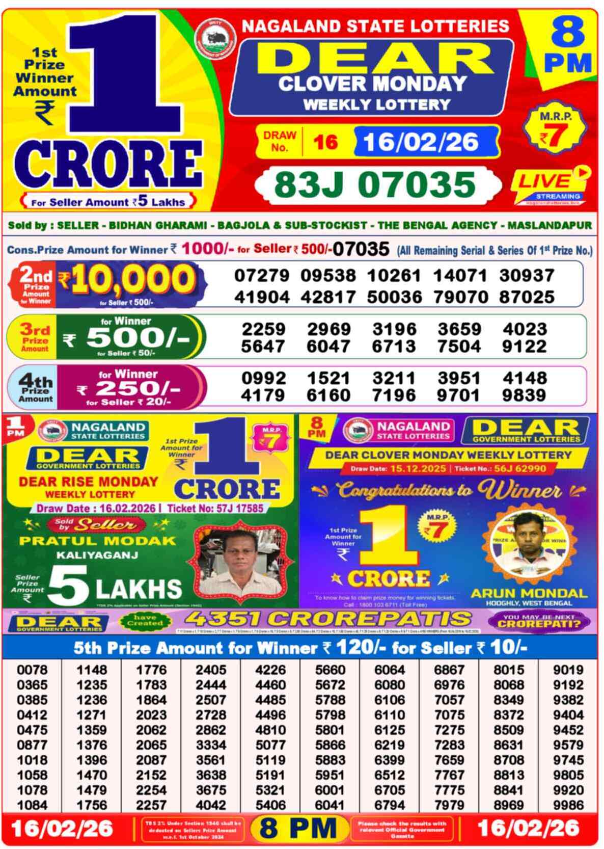 Dear Lottery Result Today 8 PM 17 February 2026