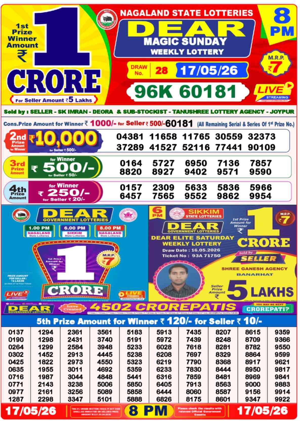 Dear Lottery Result 8 PM 17 May 2026