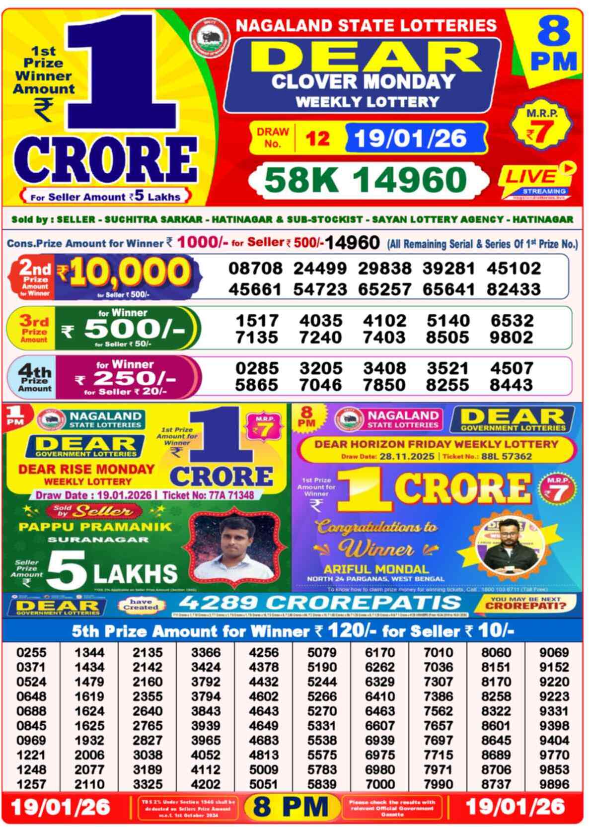 Lottery Sambad 19.01.26 Dear Lottery 8 PM January 19, 2026
