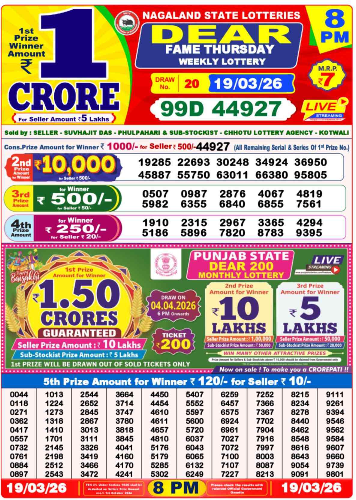 Dear Lottery Result Today 8 PM 19 March 2026