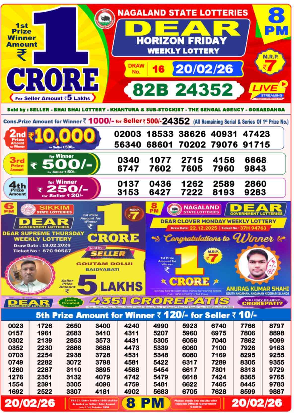 Dear Lottery Result Today 8 PM 21 February 2026