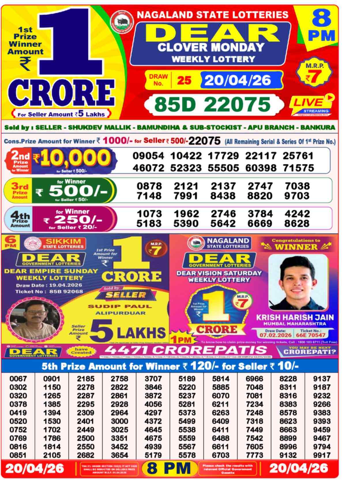 Dear Lottery Yesterday Sambad Result 8:00 PM 20 April 2026