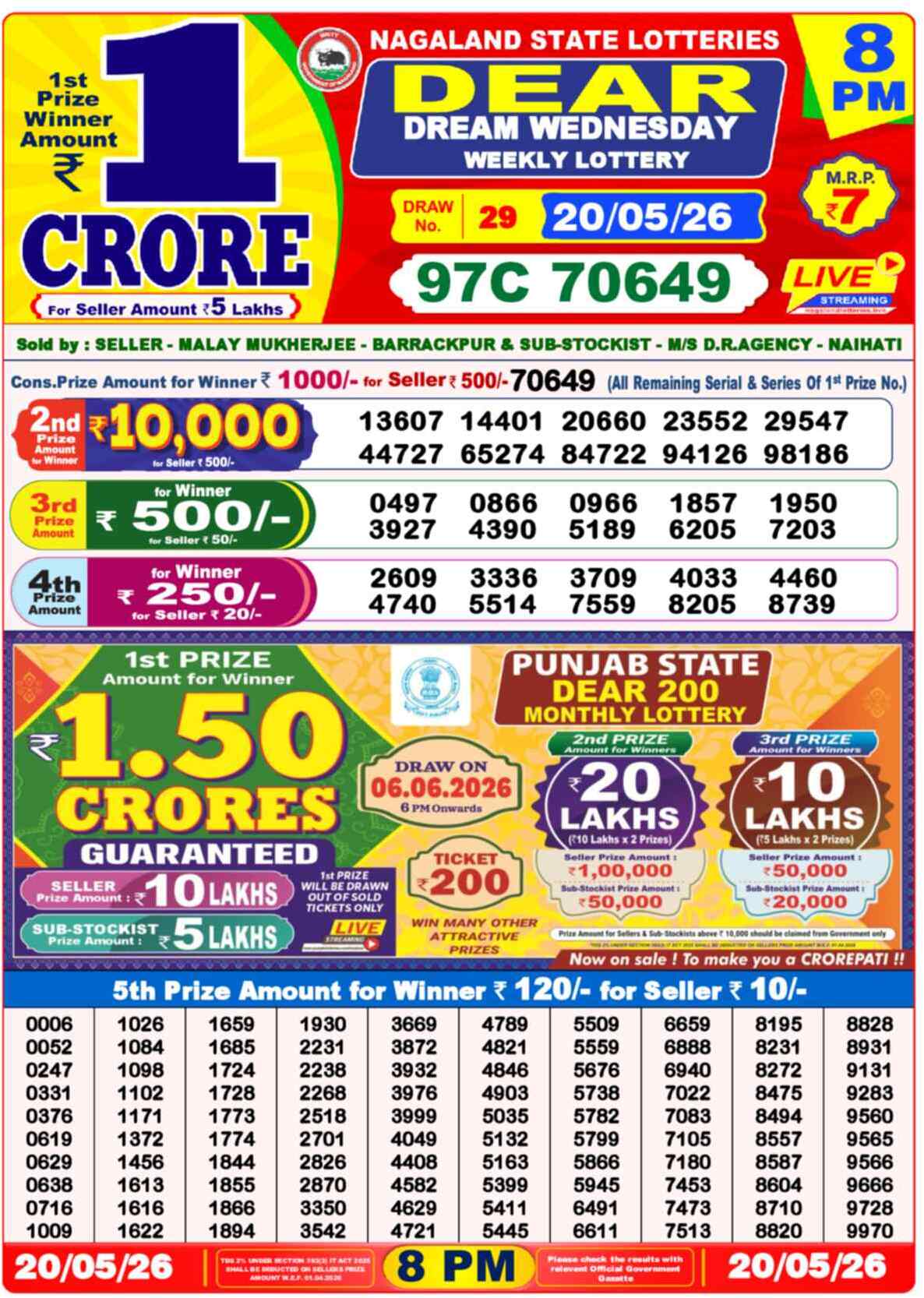 Dear Lottery Result 8 PM 20 May 2026