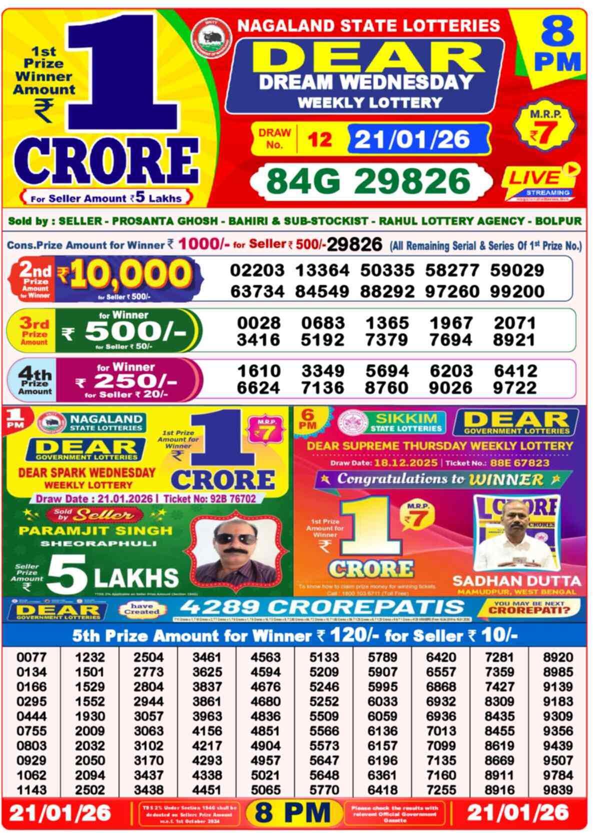 Lottery Sambad 21.01.26 Dear Lottery 8 PM January 21, 2026