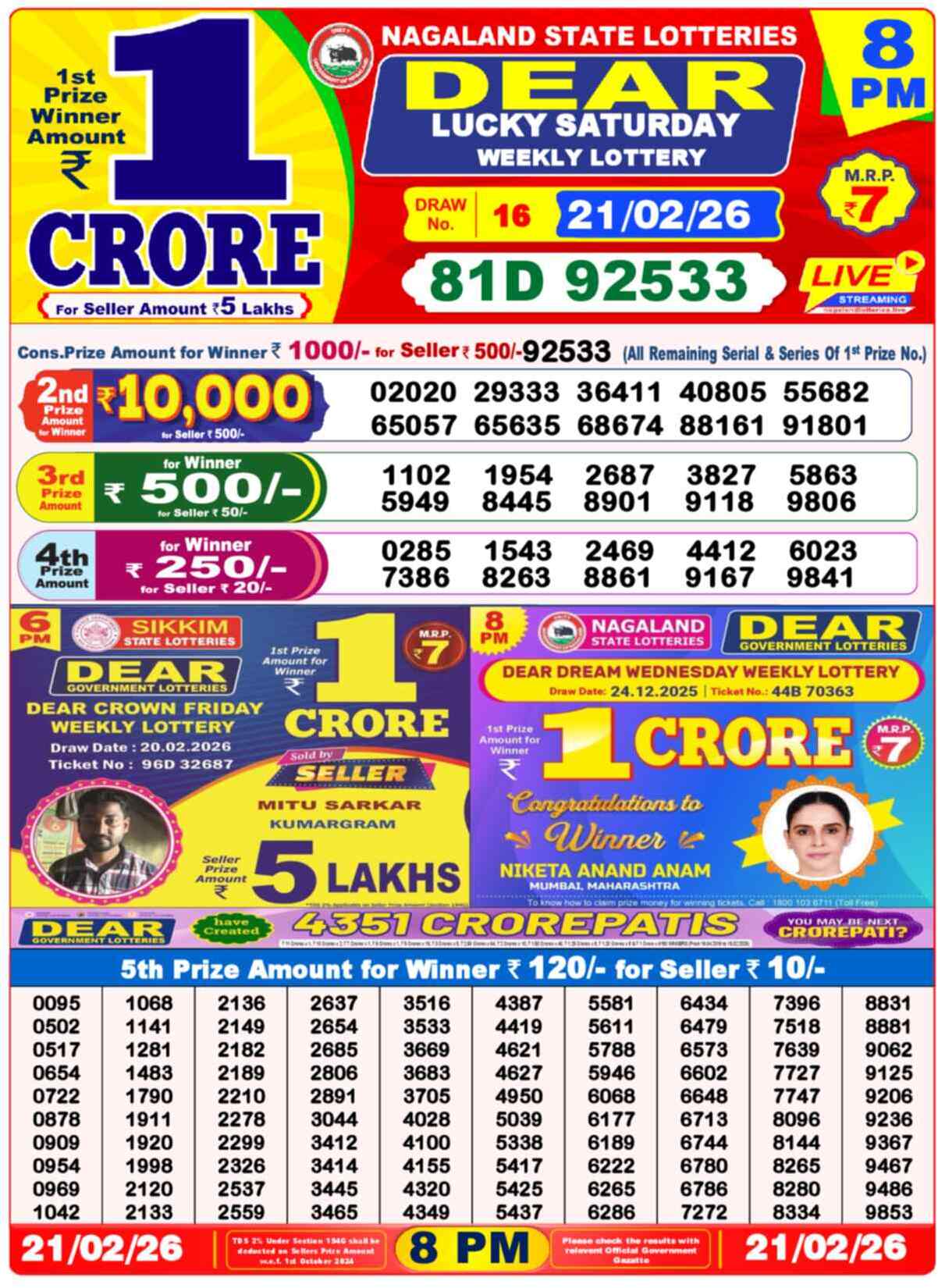 Dear Lottery Result Today 8 PM 22 February 2026