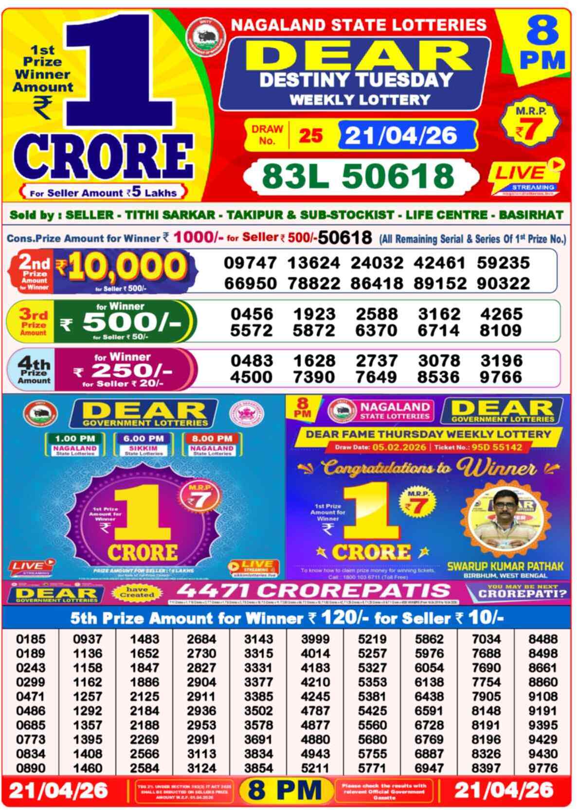 Dear Lottery Yesterday Sambad Result 8:00 PM 21 April 2026