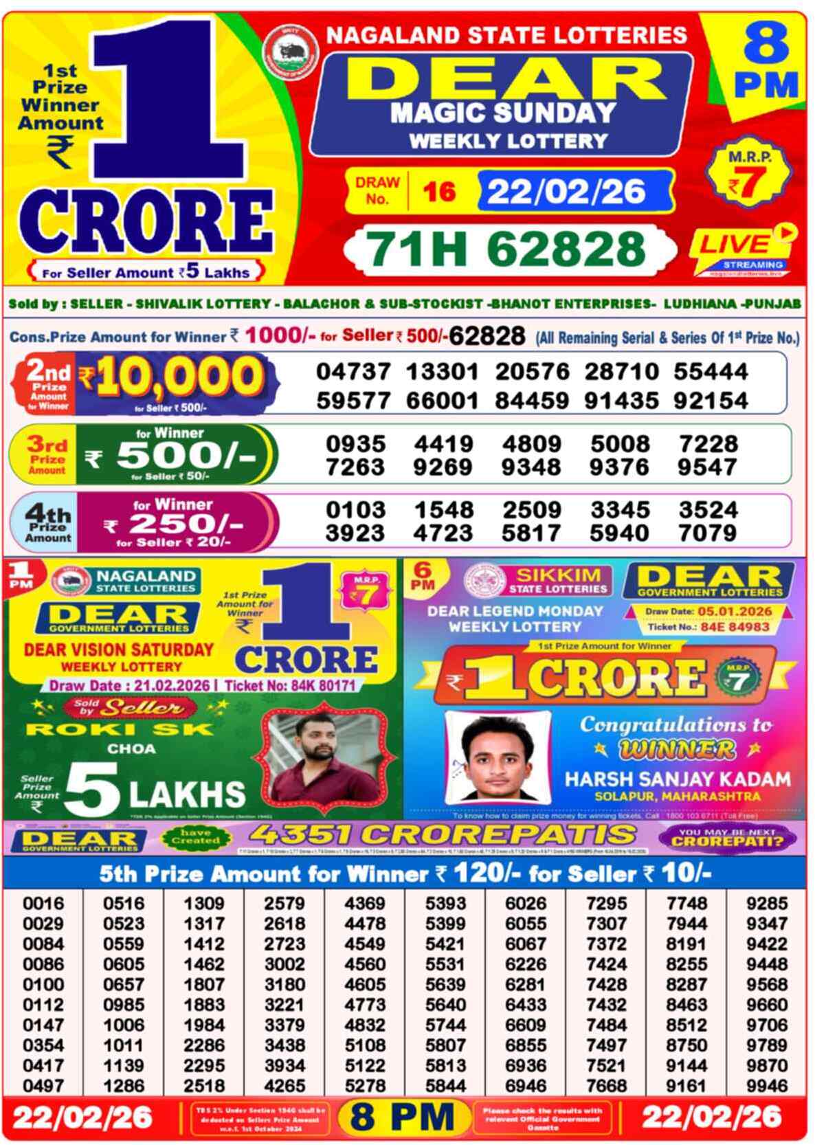 Dear Lottery Result Today 8 PM 23 February 2026