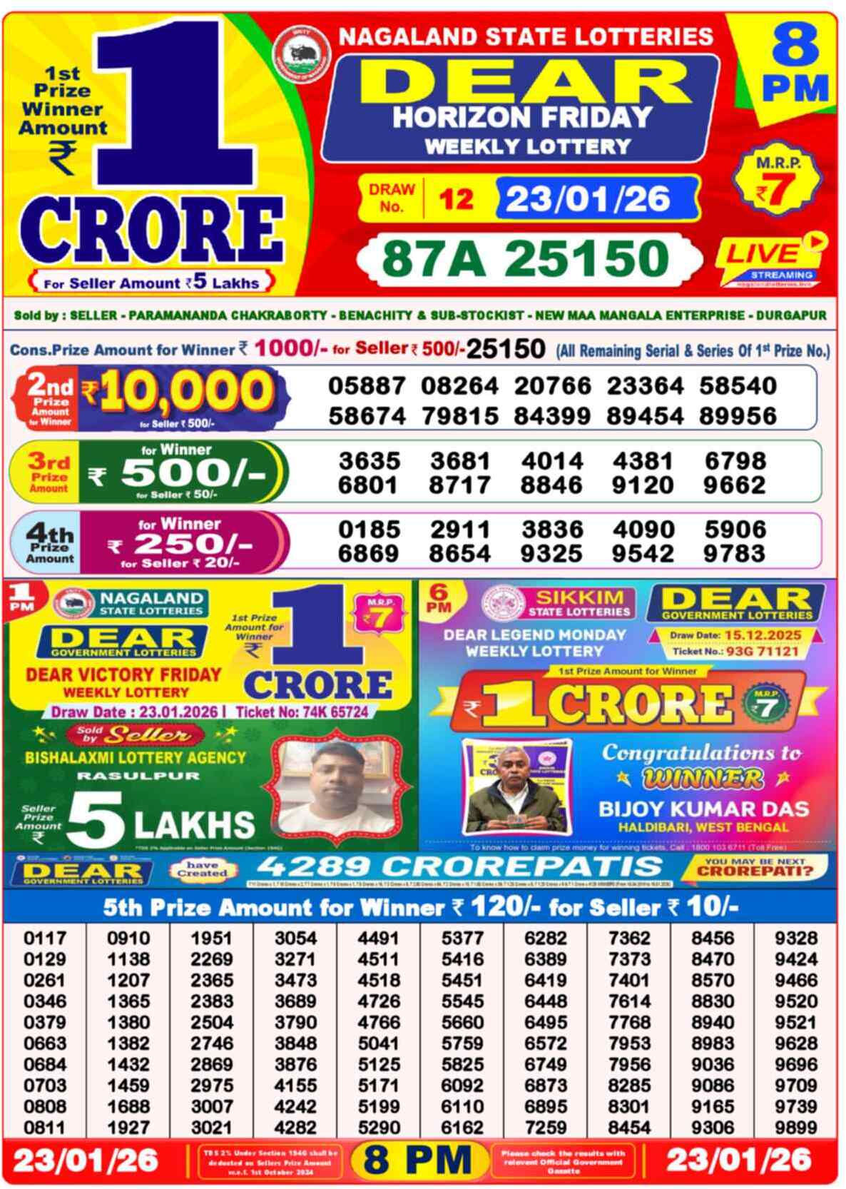 Lottery Sambad 23.01.26 Dear Lottery 8 PM January 23, 2026