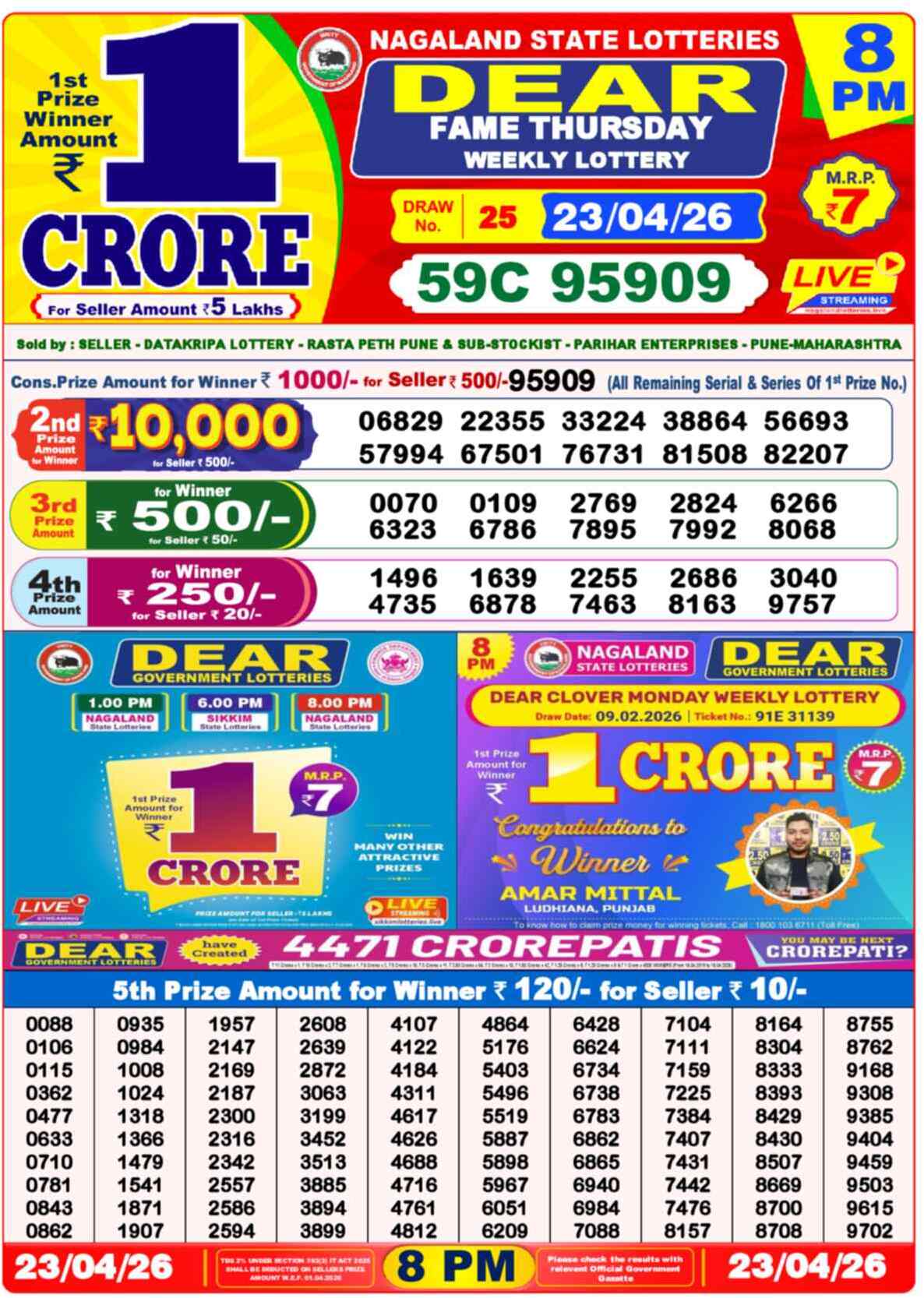 Dear Lottery Yesterday Sambad Result 8:00 PM 23 April 2026