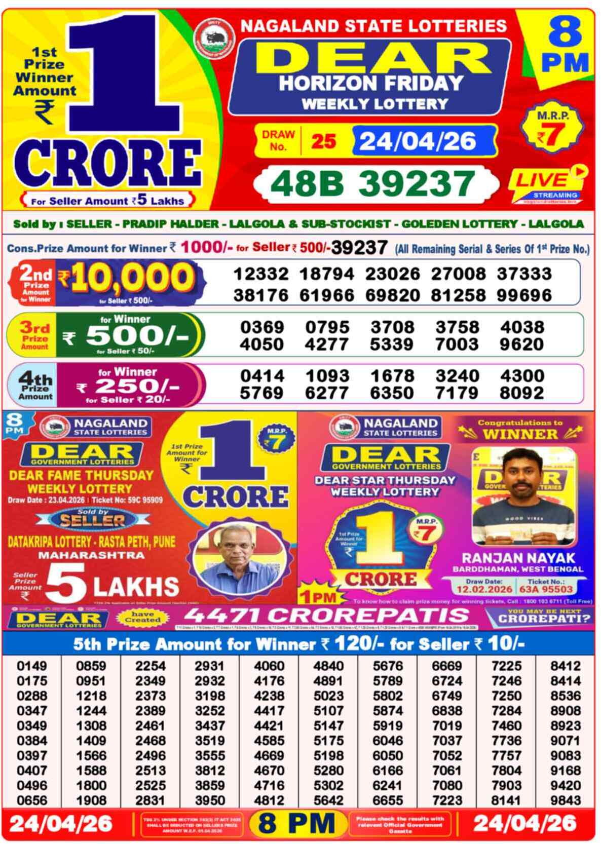 Dear Lottery Yesterday Sambad Result 8:00 PM 24 April 2026