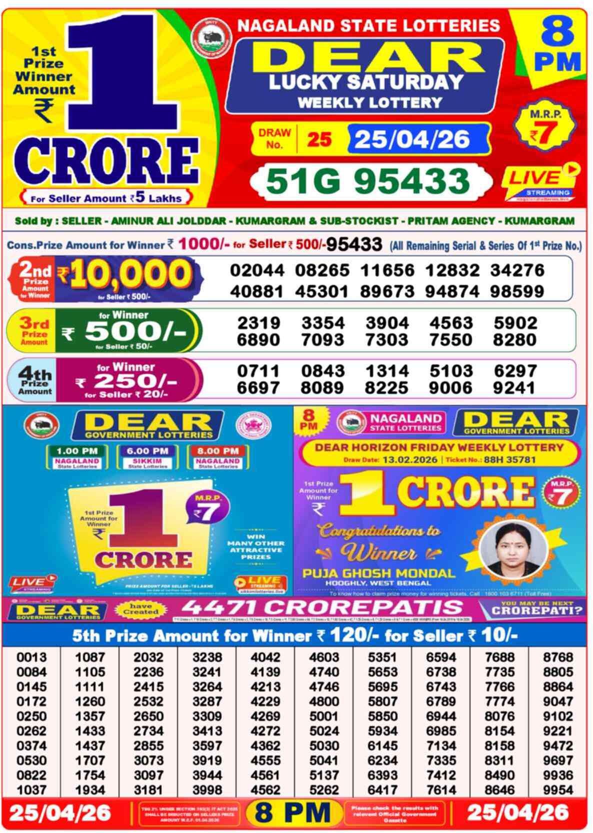 Dear Lottery Yesterday Sambad Result 8:00 PM 25 April 2026