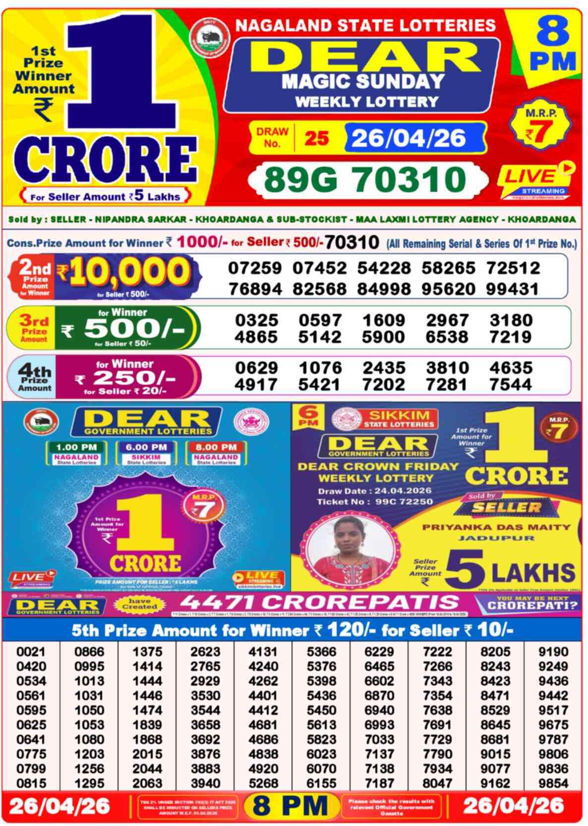 Dear Lottery Yesterday Sambad Result 8:00 PM 26 April 2026