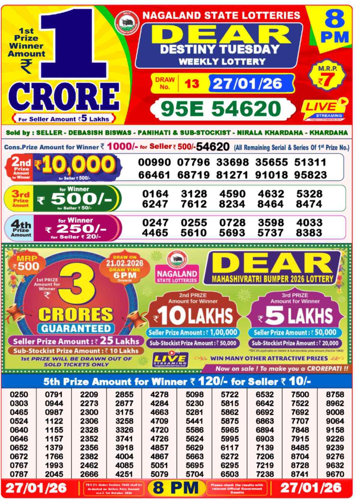 Dear Lottery Result Today 8 PM 28 January 2026