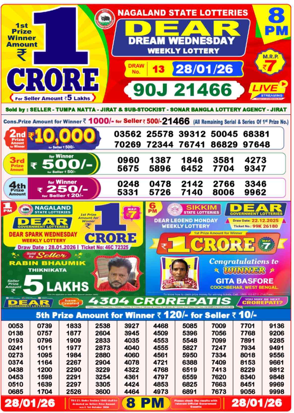 Lottery Sambad 28.01.26 Dear Lottery 8 PM January 28, 2026
