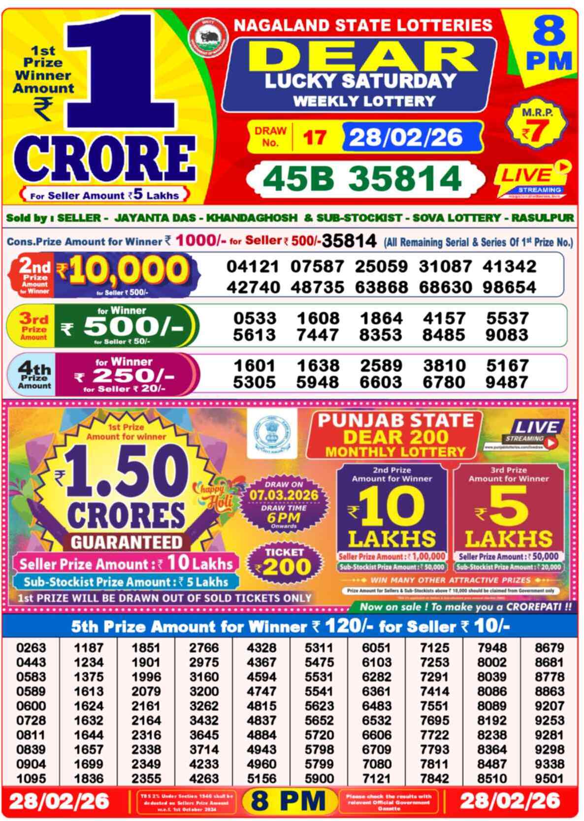 Dear Lottery Result Today 8 PM 01 March 2026