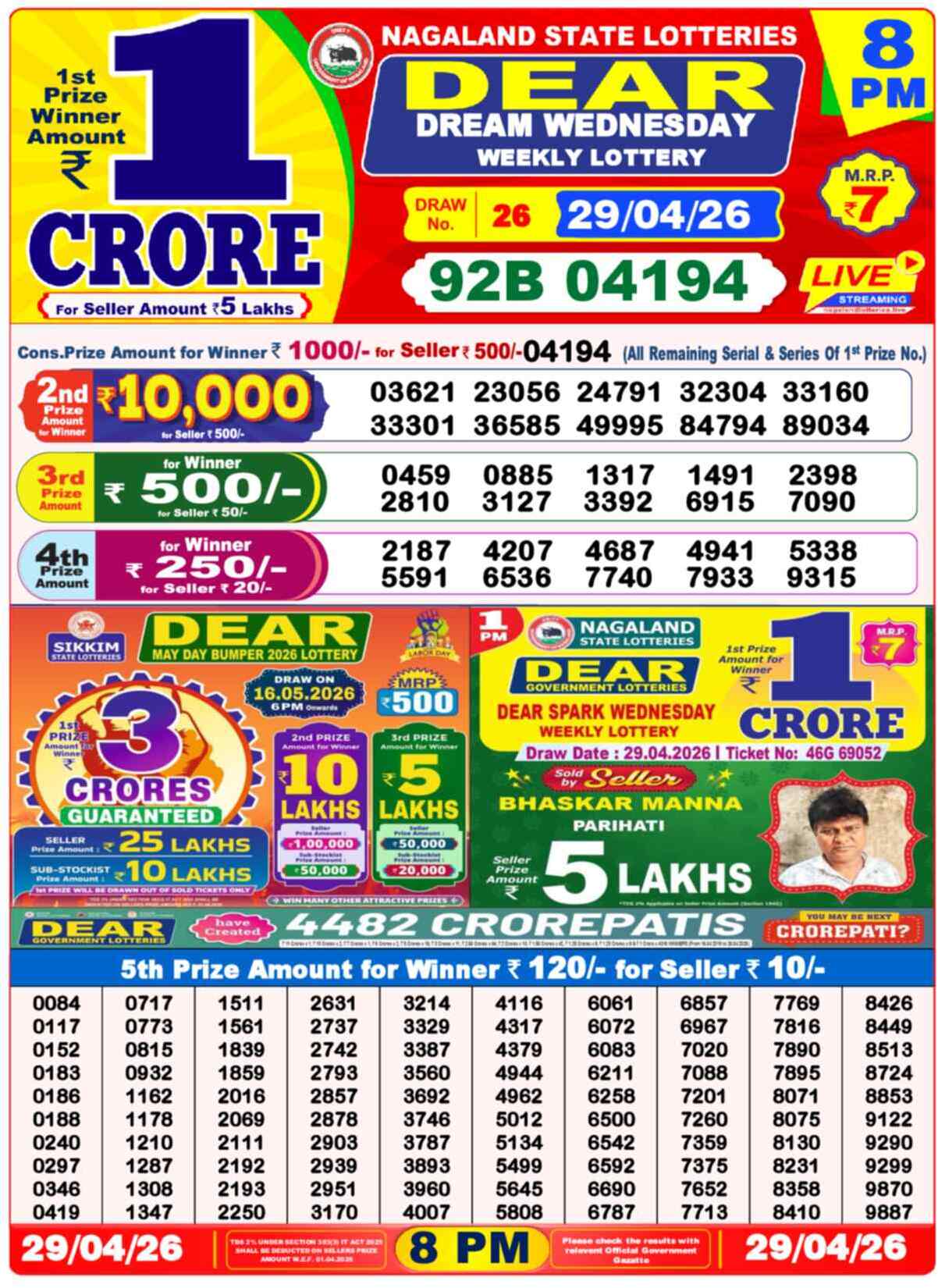 Dear Lottery Yesterday Sambad Result 8:00 PM 29 April 2026