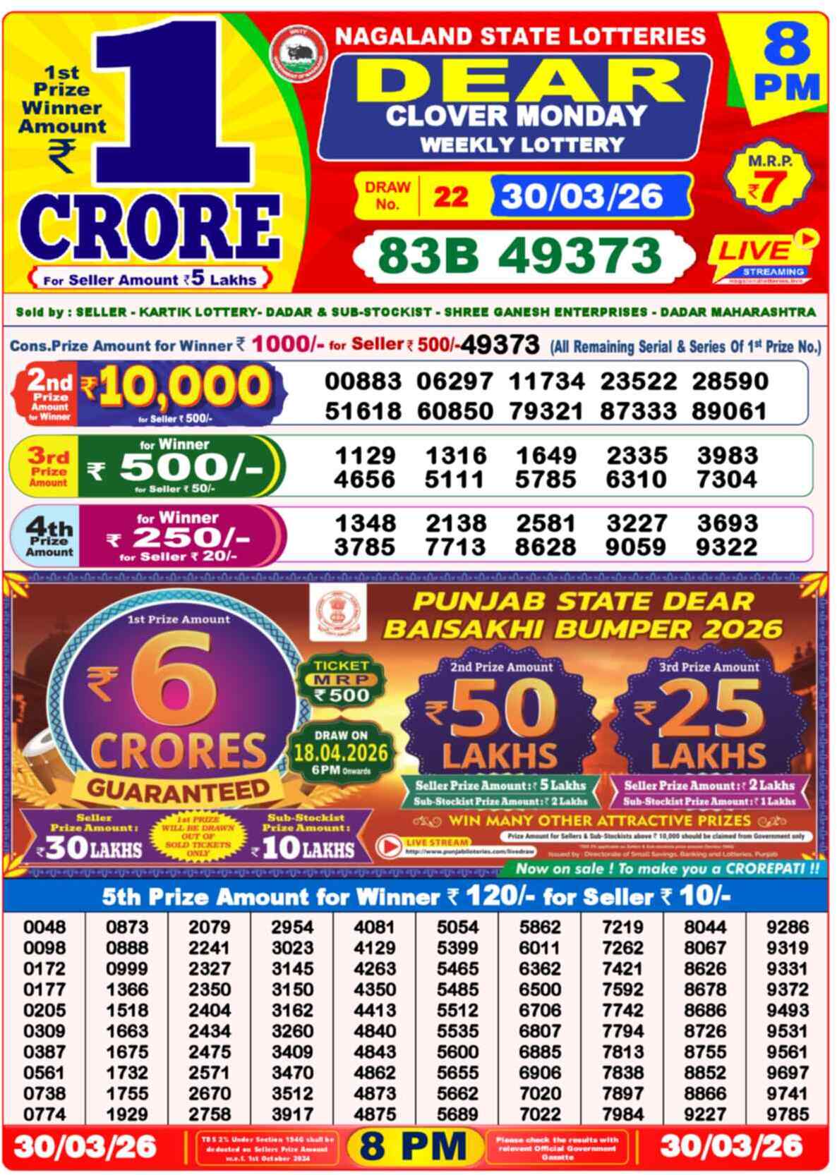 Dear Lottery Result Today 8 PM 31 March 2026