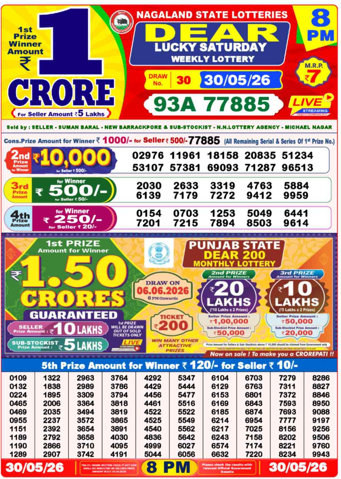 Lottery Sambad 30.05.26 Dear Lottery 8 PM May 30, 2026