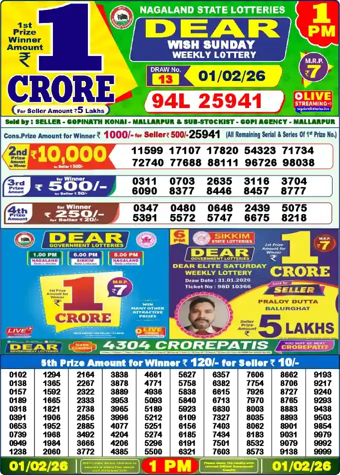 Lottery Sambad 01.02.26 Dear Lottery 1 PM February 01, 2026