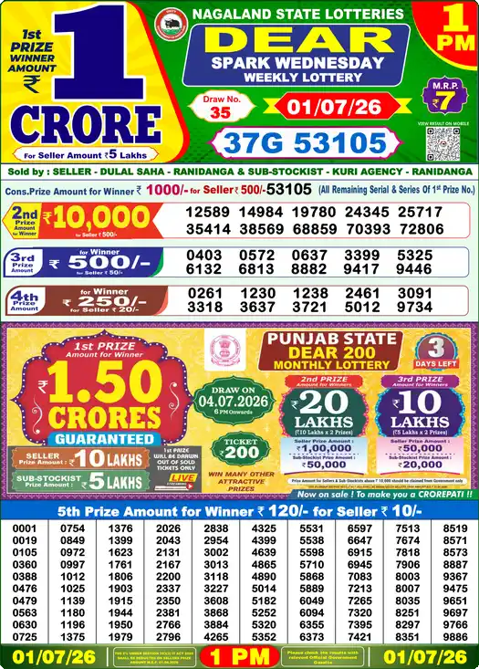 Lottery Sambad 01.07.26 Dear Lottery 1 PM July 01, 2026