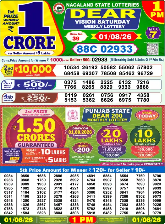 Dear Lottery Result 1 PM 01 August 2026