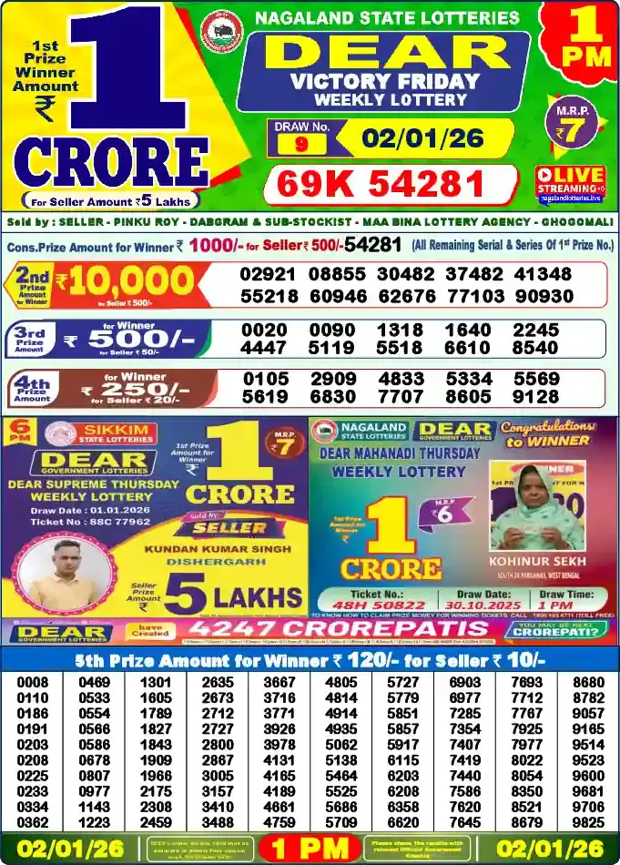 Lottery Sambad 02.01.26 Dear Lottery 1 PM January 02, 2026