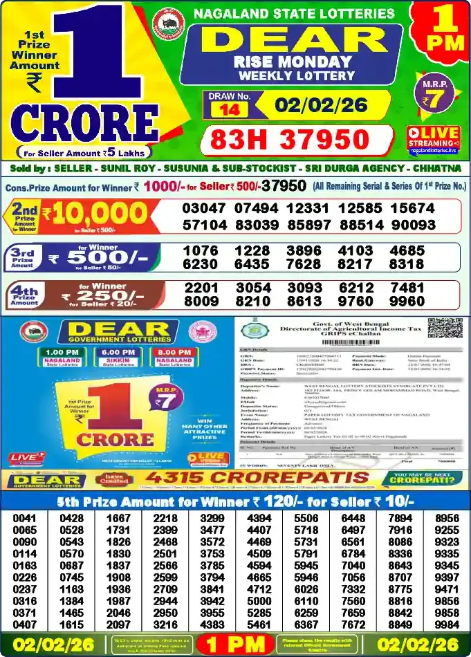 Lottery Sambad 02.02.26 Dear Lottery 1 PM February 02, 2026