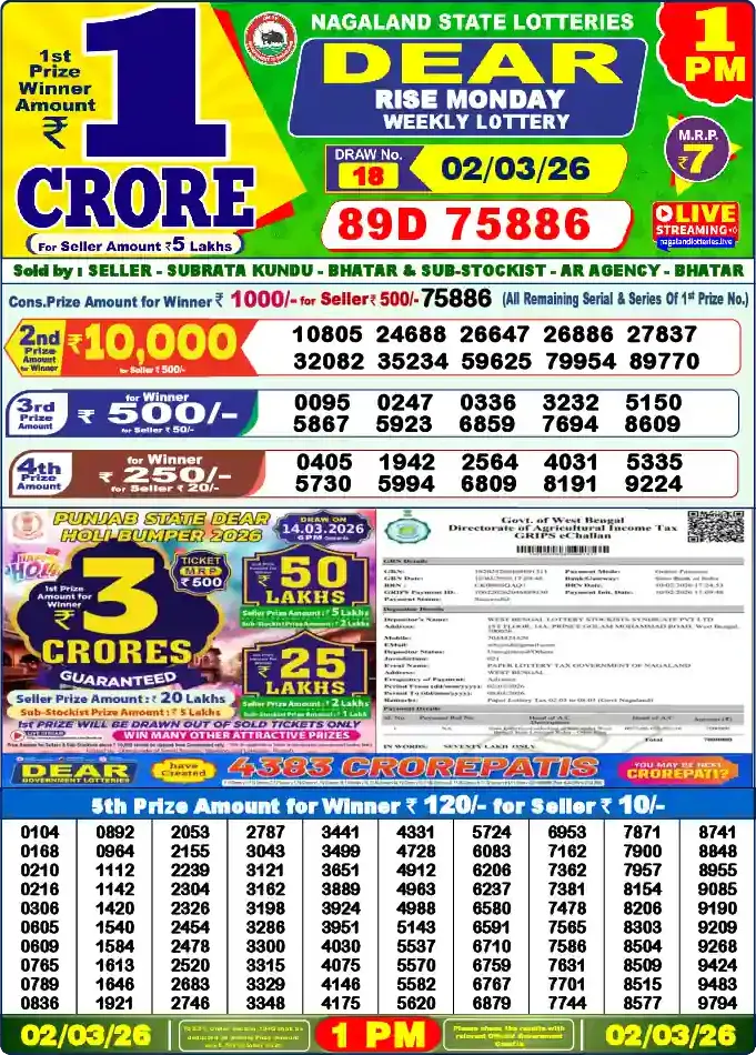 Lottery Sambad 02.03.26 Dear Lottery 1 PM March 02, 2026