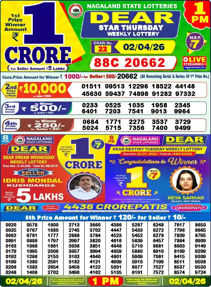 Lottery Sambad 02.04.26 Dear Lottery 1 PM April 02, 2026