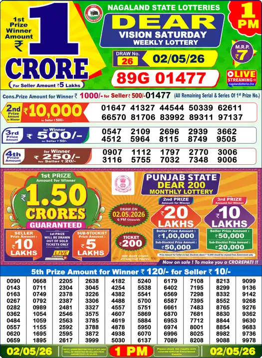 Lottery Sambad 02.05.26 Dear Lottery 1 PM May 02, 2026